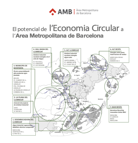 El potencial de la economía circular en el AMB: el programa metropolitano de simbiosis industrial