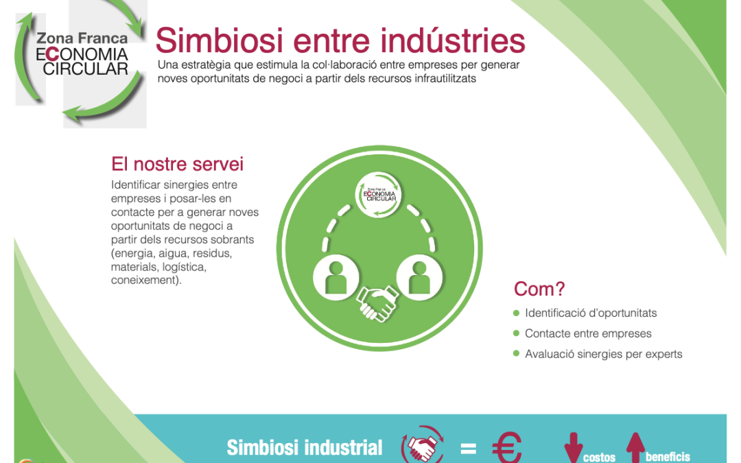 ZF ECONOMÍA CIRCULAR: simbiosis industrial entre las empresas del polígono de la zona franca de Barcelona
