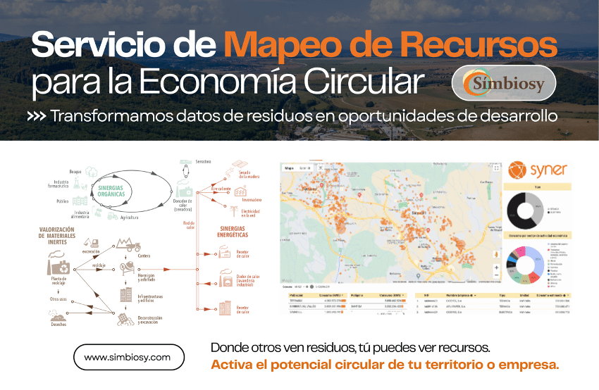 Mapeo de recursos simbiosis industrial economia circular herramienta
