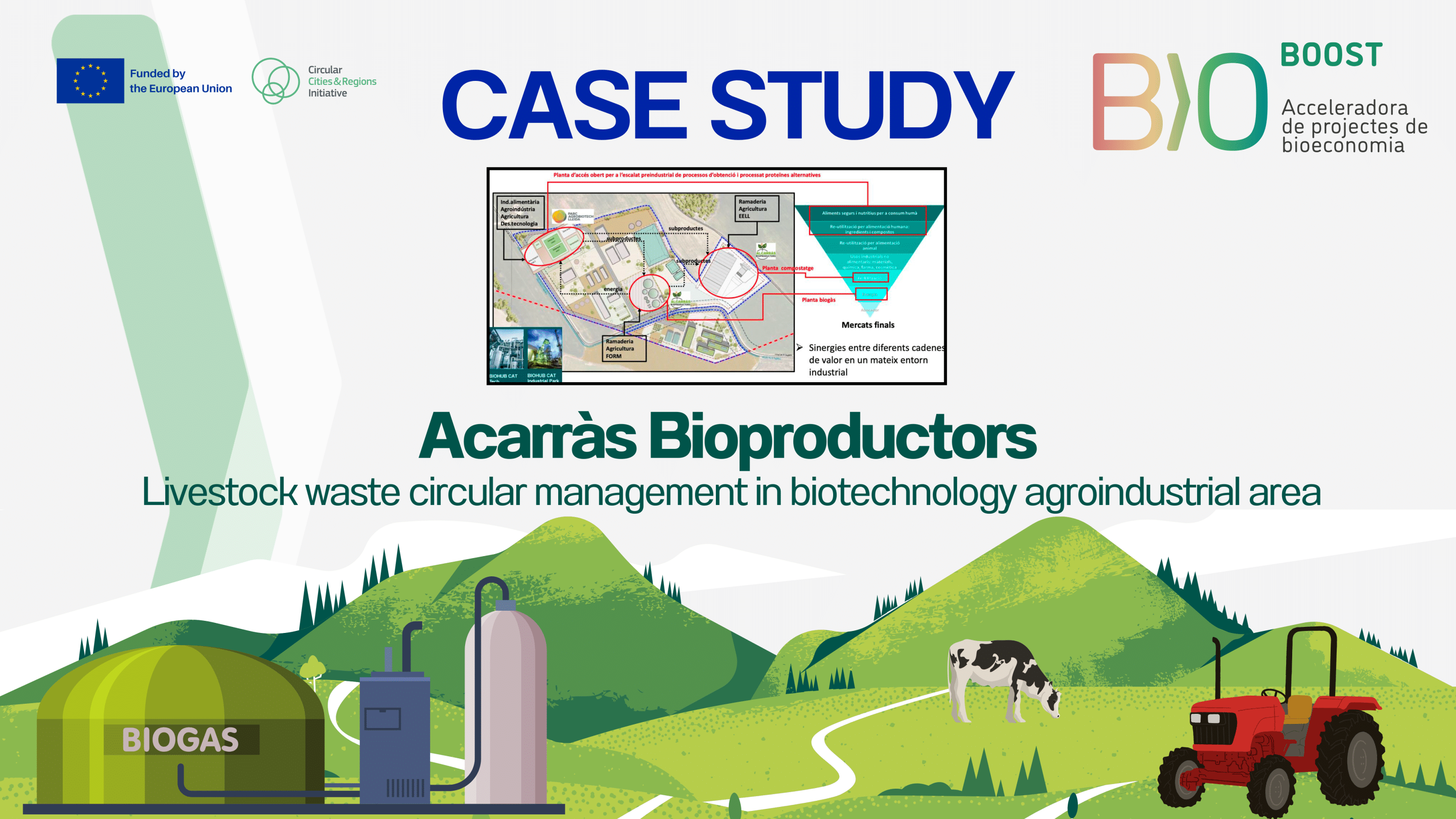 alcarras bioproductors