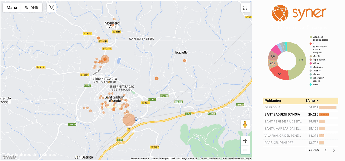 1. Datos geográficos y residuales en mapa de economía circular.