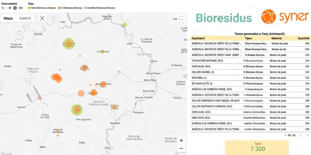 Resource mapping