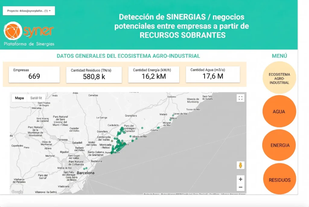 Mapping primary and secondary resources in rural development